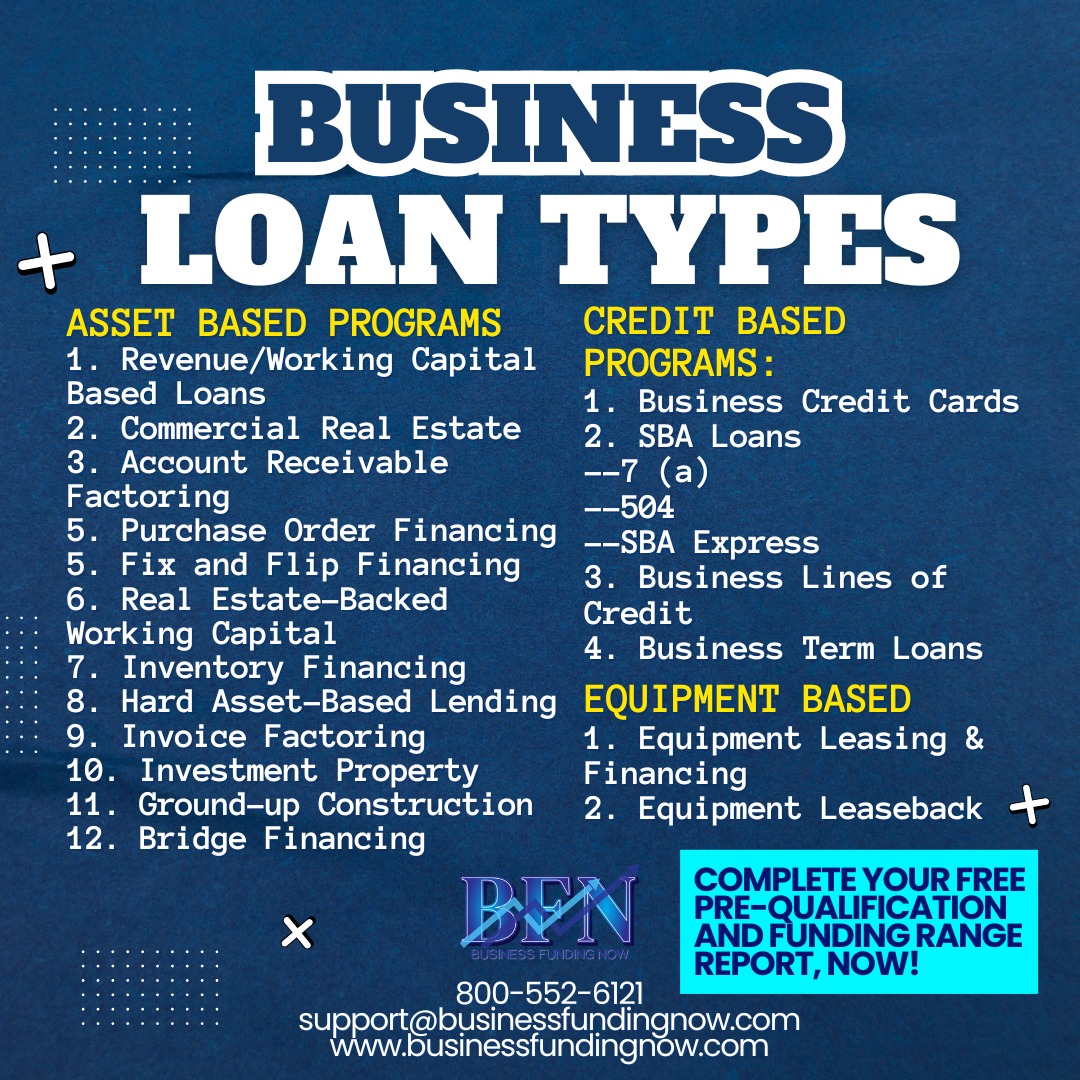 Startup Funding 0% Business Credit Card Stacking! Cash 0% Revolving Credit Lines/Cards! 0% Startup Personal Loans! Unsecured Credit Line Hybrid No-Doc Cards! EIN Business Credit Building! FREE Personal & Business Credit Scores! Real Estate Fix Flip Loans! Business Loans
 FUNDING 
Small Business Loans
Business Line of Credit
Equipment Financing
SBA Loans
Revenue-Based Financing
Subordinated Debt
Specialty Financing Solutions

Cannabis Business Financing
Asset-Based Lending
Accounts Receivable Financing
Franchise Financing
Purchase Order Financing
Commercial Mortgage Financing
Free Business Credit Financing Consultation. Free Business Credit Financing Consultation. Free Business Credit Financing Consultation. get started funding.
Funding $10,000 To $3,000,000
Account Receivable Loans and Credit Lines
Unsecured Credit Lines and Business Term Loans
Secured Credit Facilities and Collateralized Loans
Business Revenue Lending and Cash Advances
Purchase Order and Inventory Credit Lines
Equipment Loans for Purchase and Refinance
Commercial Real Estate Funding
7(a) Loan Guarantee and CDC-504 Fixed Asset
SBA CAPlines and SBA Export Loans
MicroLoan Program and Disaster loans 
Term Loan.
