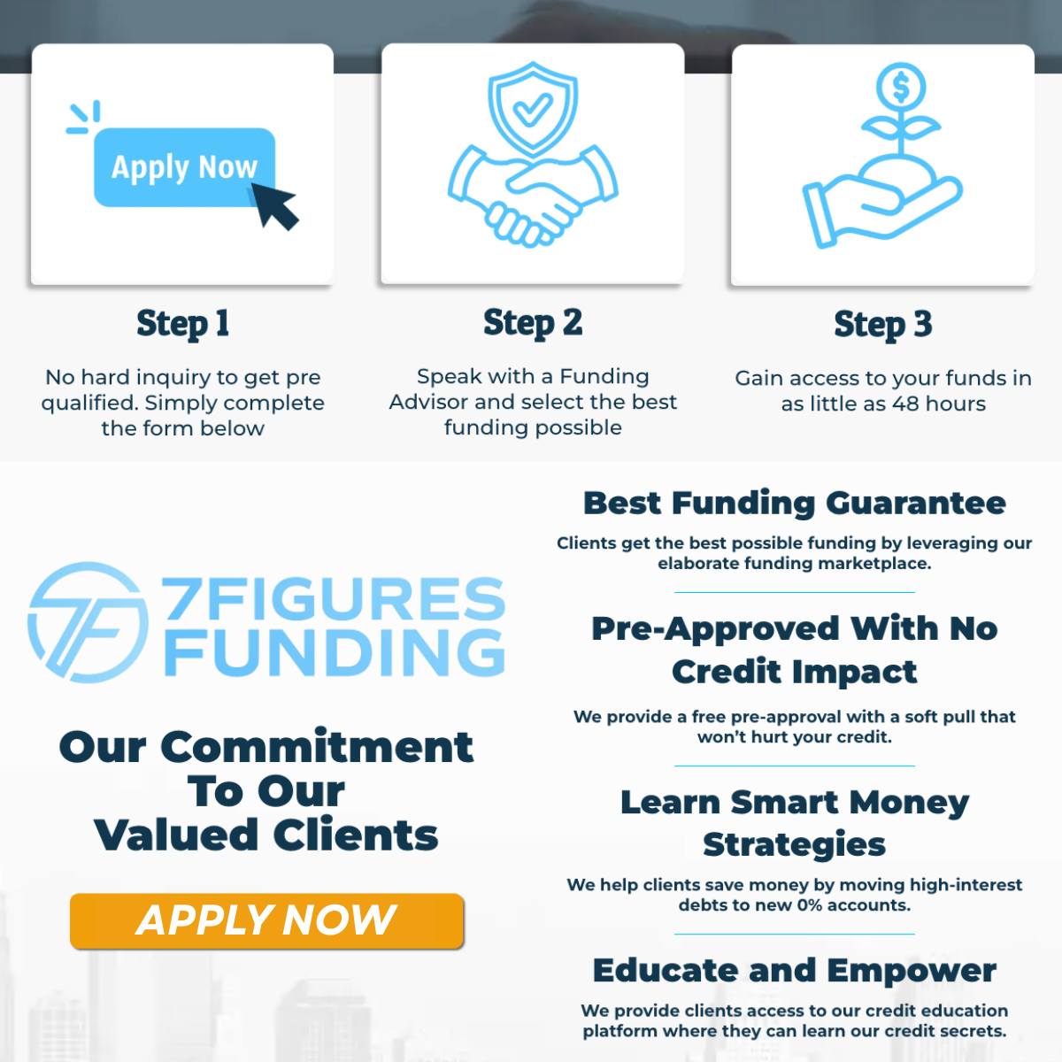 Financial solutions you can bank on.
Credit builder loans, cards, Tradelines.