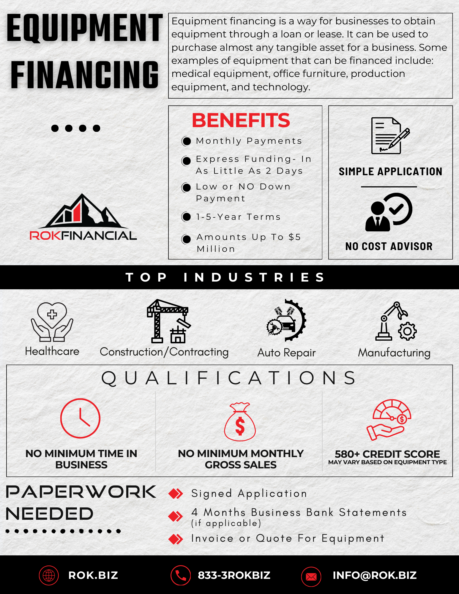 Rok Financial Small Business Loans
for your small business
Same day funding
Finance $10,000 to $5 million
Terms from 6 months to 10 years