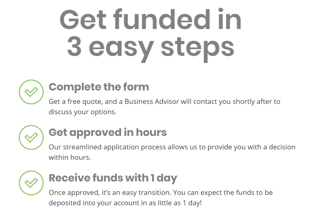 CREDIT BUILDER LOANS, CARDS, LINES, PAYOFF DEBT!
 South End Capital - Fast SBA Loans | Fast Capital