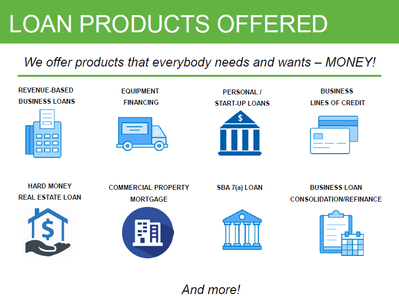 Hard Money Loans - Venture Capital Loan - Bridge Funding Unsecured Start Up Loan.