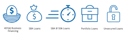 Securities Based Lines of Credit, Hard Money Loans - Unsecured Bridge Unsecure Start Up Business Loan - Equipment Leasing | Account Receivables Financing | Factoring | SBA Loans | Franchise Financing | Medical Practice Loans | Medical Receivables Financing | Working Capital Loans | Merchant Cash Advances | Sale Leasebacks | Stock Loans | Asset Based Financing | Structured Settlement & Annuity Financing | Project Financing | Bridge Loans & Hard Money Loans | Lines of Credit | Gas Station Financing | Repossessed Asset Financing | Debt Restructuring | Venture Capital | Equity Financing | Business Acquisitions | Purchase Order Financing | Energy & Commodity Finance | Hotel Financing | Construction Financing | Commercial Real Estate Financing | Joint Venture Capital | Mergers & Acquisitions | Mezzanine Financing | Development Financing | Unsecured Lines of Credit | Church Financing | B & I Loans| Airplane Financing| and many more.