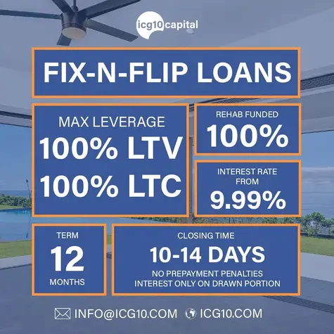 THE NATION'S BEST PRIVATE LENDER