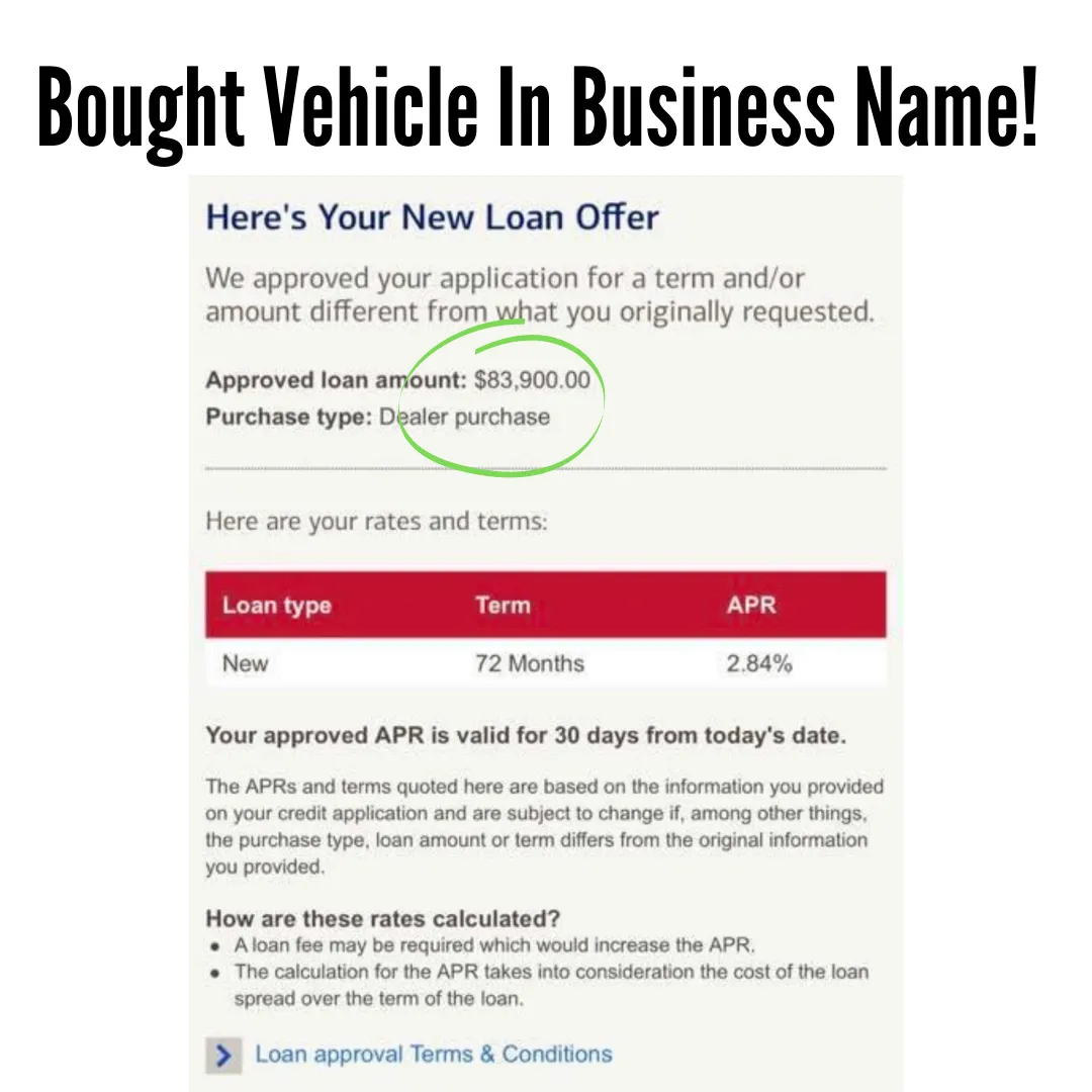 Impruvu Business Accelerator  & Personal Funding.