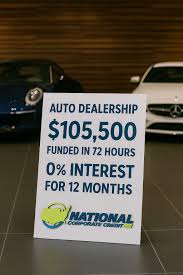 Impruvu Business & Personal Funding.
