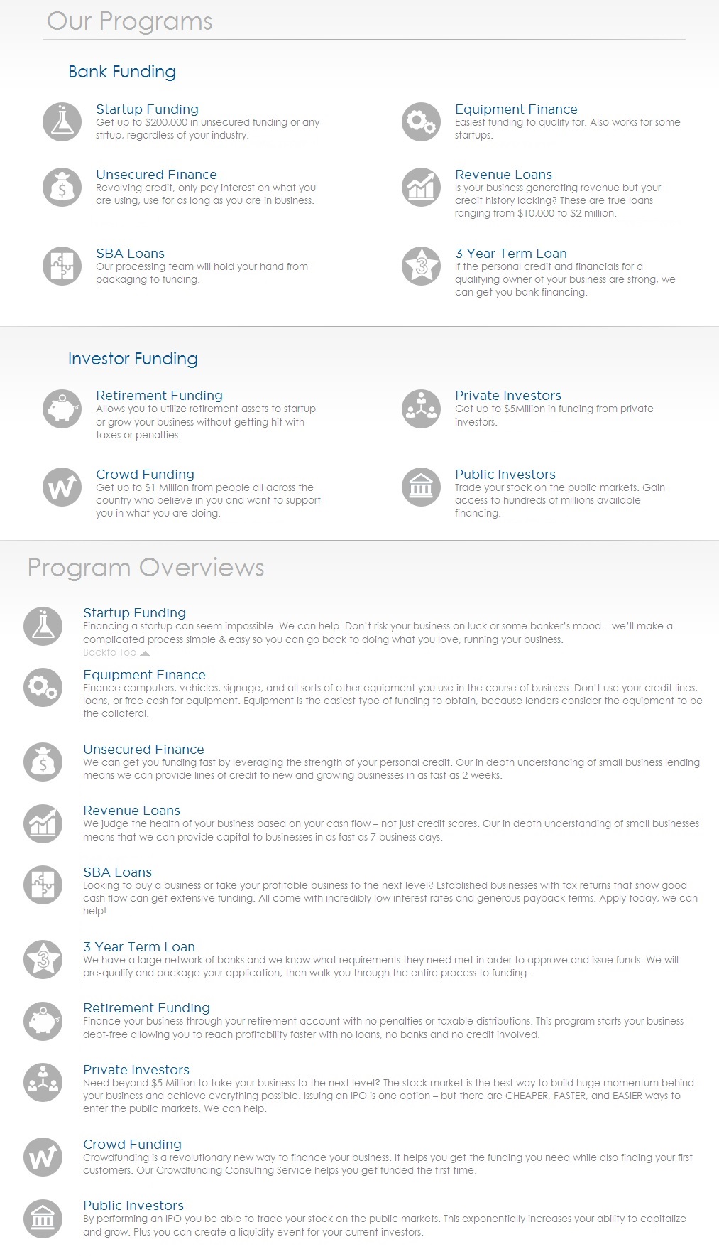 business Loan
