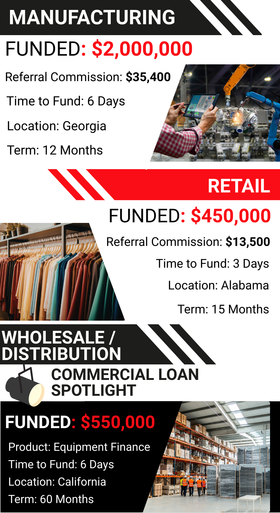 FULL SPECTRUM CAPITAL SOLUTIONS!
BUSINESS FUNDING! PERSONAL CREDIT BUILDING! BUSINESS CREDIT BUILDING! COMMERCIAL LOAN! AFFILIATE PARTNER PROGRAM!
For Entrepreneurs, ISOs, CPAs, Agents, Lenders, Bankers, Marketers, Brokers, Credit Unions, Vendors, Advisors, Influencers, Marketers, Media Sites, And Realtors Are Welcome!

Earn $5,000, $10,000, $20,000, $50,000 Or More In Commissions!
Free Signup! Start Instantly!
WORK FROM HOME!
No Sales Required! Refer Them To Us And We Will Close The Deals.

BECOME YOUR OWN BOSS!
An Exciting And Rewarding Profession
You will have the liberty to work from your home, create your own schedule, and generate an income to support a comfortable lifestyle. You alone determine how much money you make, since your income is a direct result of how hard you work.

We provide all the tools you need to succeed. You will have the liberty to work from your home, create your own schedule, and generate an income to support a comfortable lifestyle.

PROGRAMS & SERVICES: EIN Business Credit Building, Lines Of Credit, Working Capital, 0% Startup Loans, Credit Cards, Asset Revenue Based, Equipment Leasing Financing, Franchise, Business Term Loans, Merchant Cash Advances, Fix, Flip, Rehab, Construction, Receivable, Inventory, PO, SBA Start Up, 504, 7A & SBA Express, Restaurant Loans & Franchises, Commercial Real Estate Funding, Sign Up Its FREE! It Takes Less Than 60 Seconds! There Are No Costs, No Experience Is Required!

High Converting Landing Pages - Marketing Materials - Support & More!