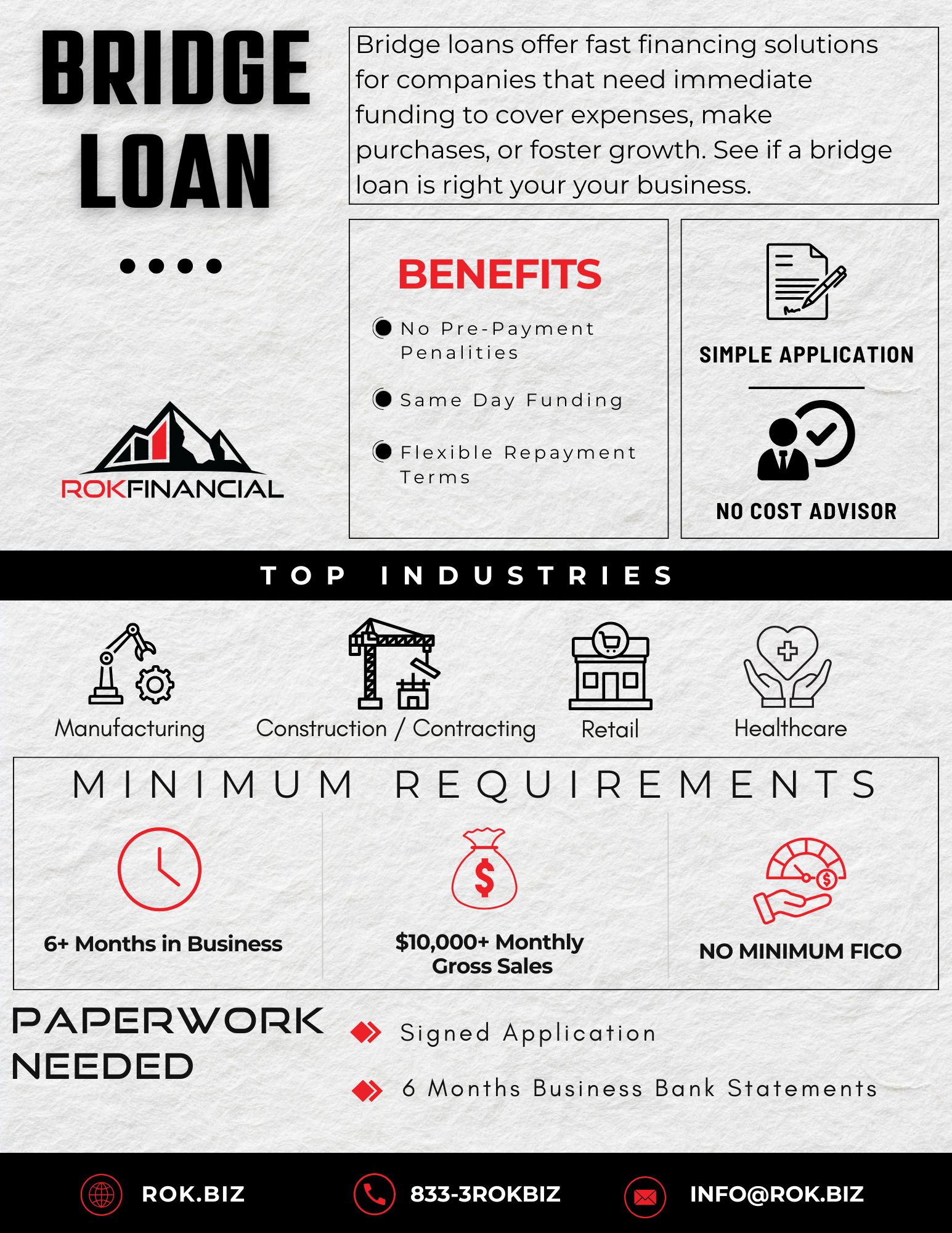 Financial solutions.