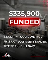 Financial solutions.