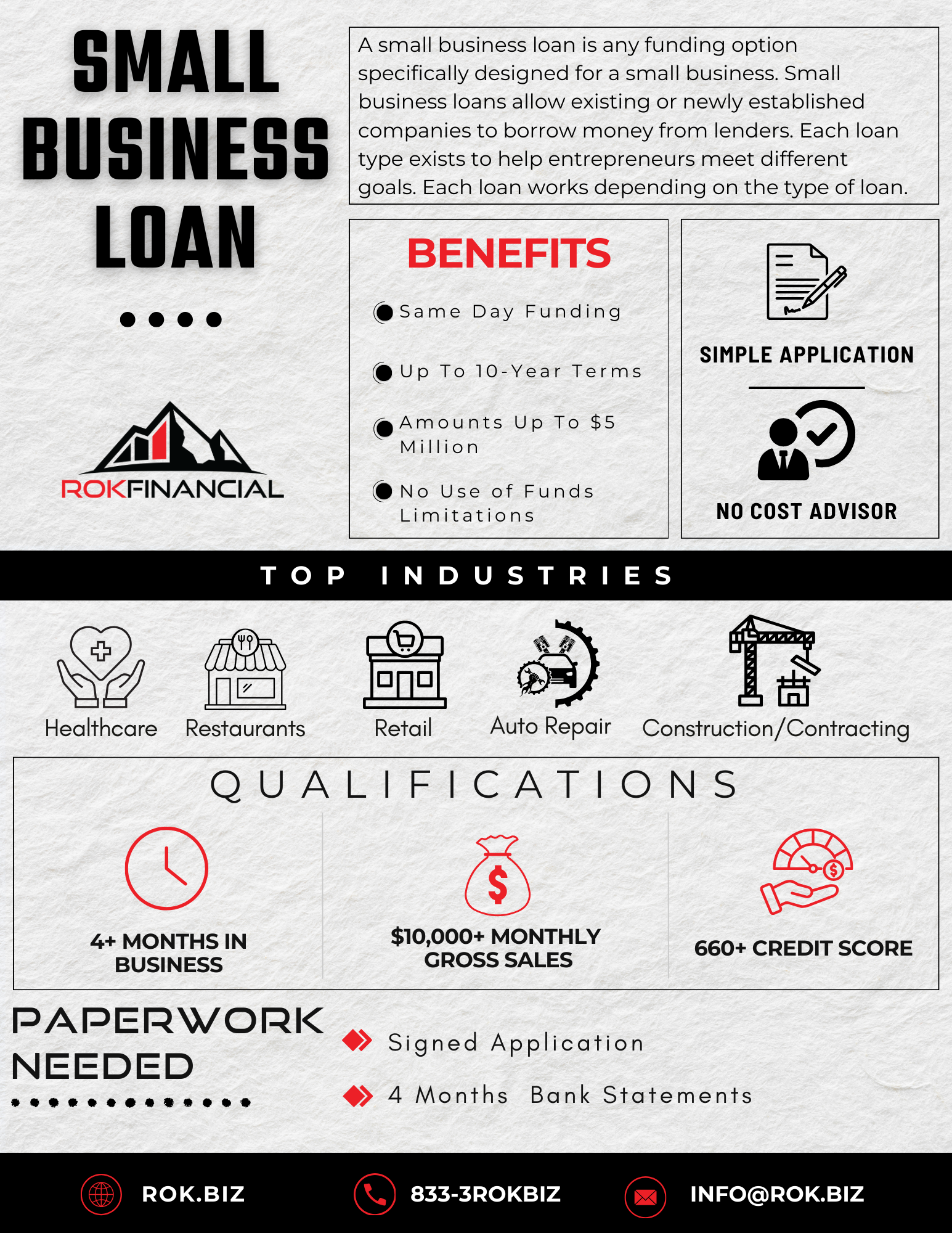 Rok Financial Small Business Loans
for your small business
Same day funding
Finance $10,000 to $5 million
Terms from 6 months to 10 years