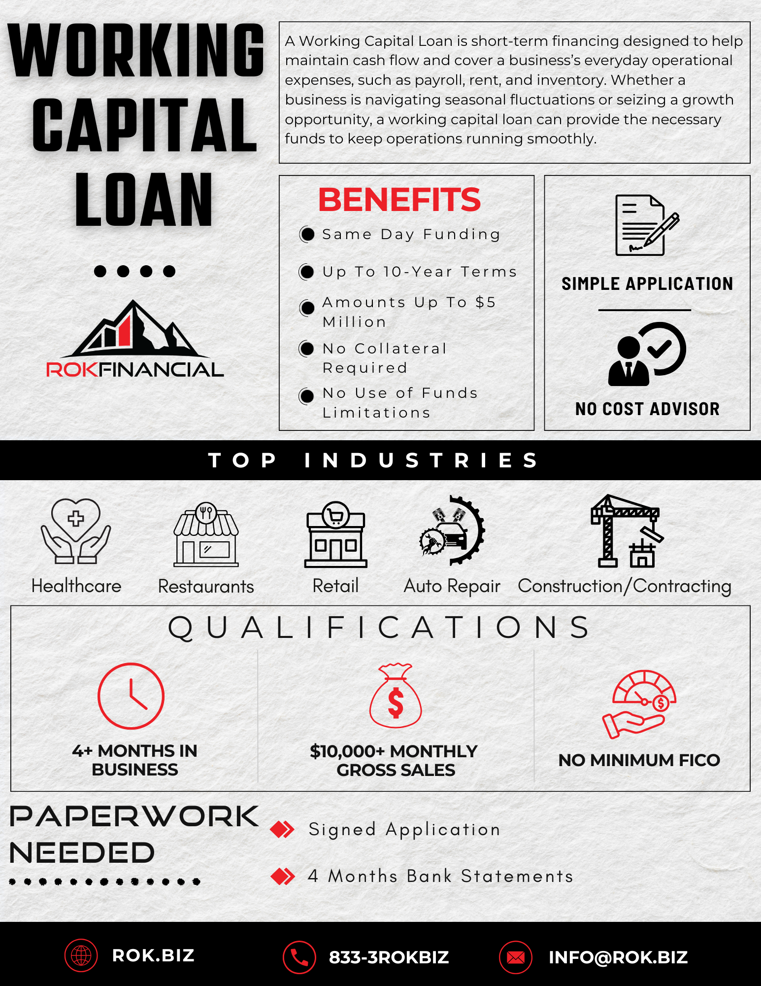 STARTUP FUNDING & CREDIT!
 Rok Financial  Working Capital Loans Financing
for your small business
Funding in 2 to 5 days
Finance $10,000 to $5 million
Terms from 6 months to 10 years
