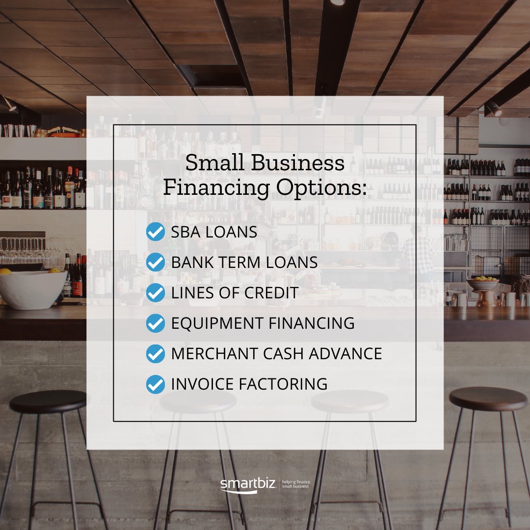 SmartBiz Loans: Small Business Loans Made Easy